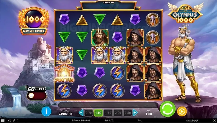 Winning Slot Strategies